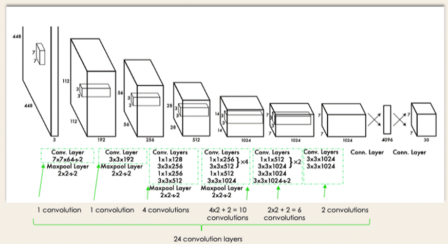 reference image